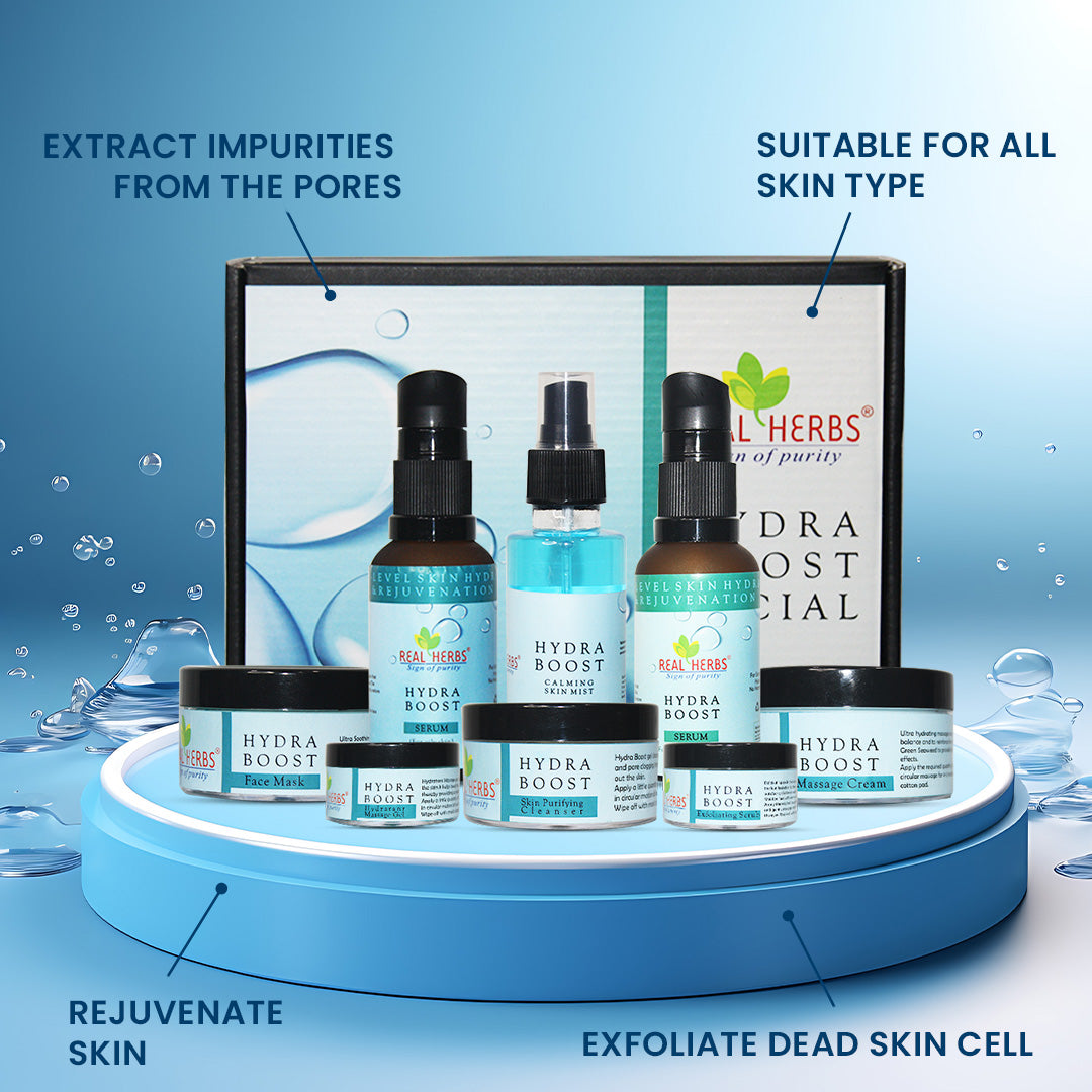 Hydra Boost Facial ( Multi Level Skin Hydration Rejuvenation