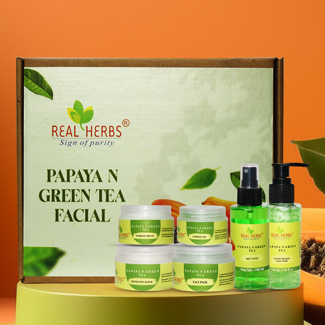 Papaya N Green Tea Facial Treatment ( Curing Under Eye Puffiness Treatment)